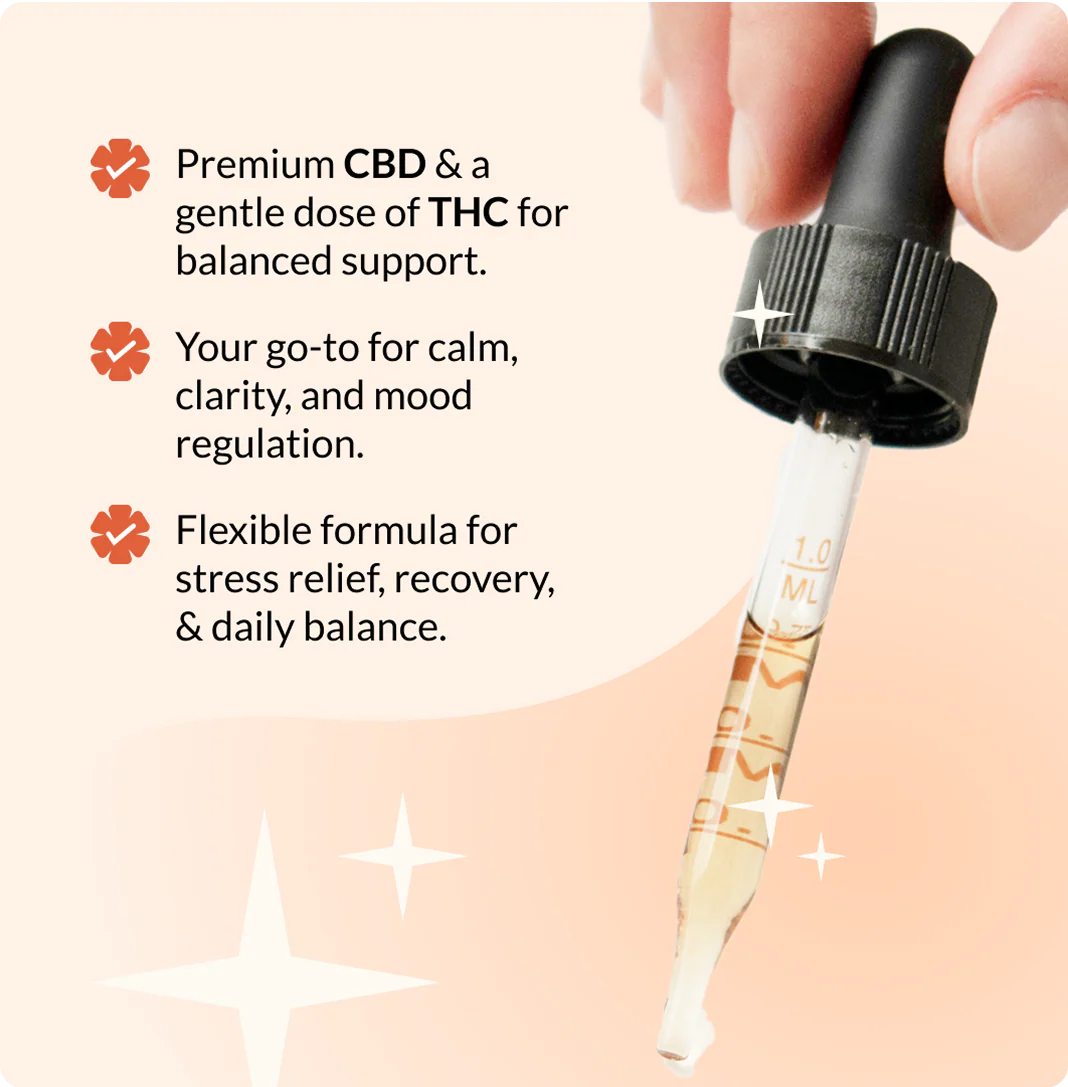 Full Spectrum CBD Tincture - Image 3