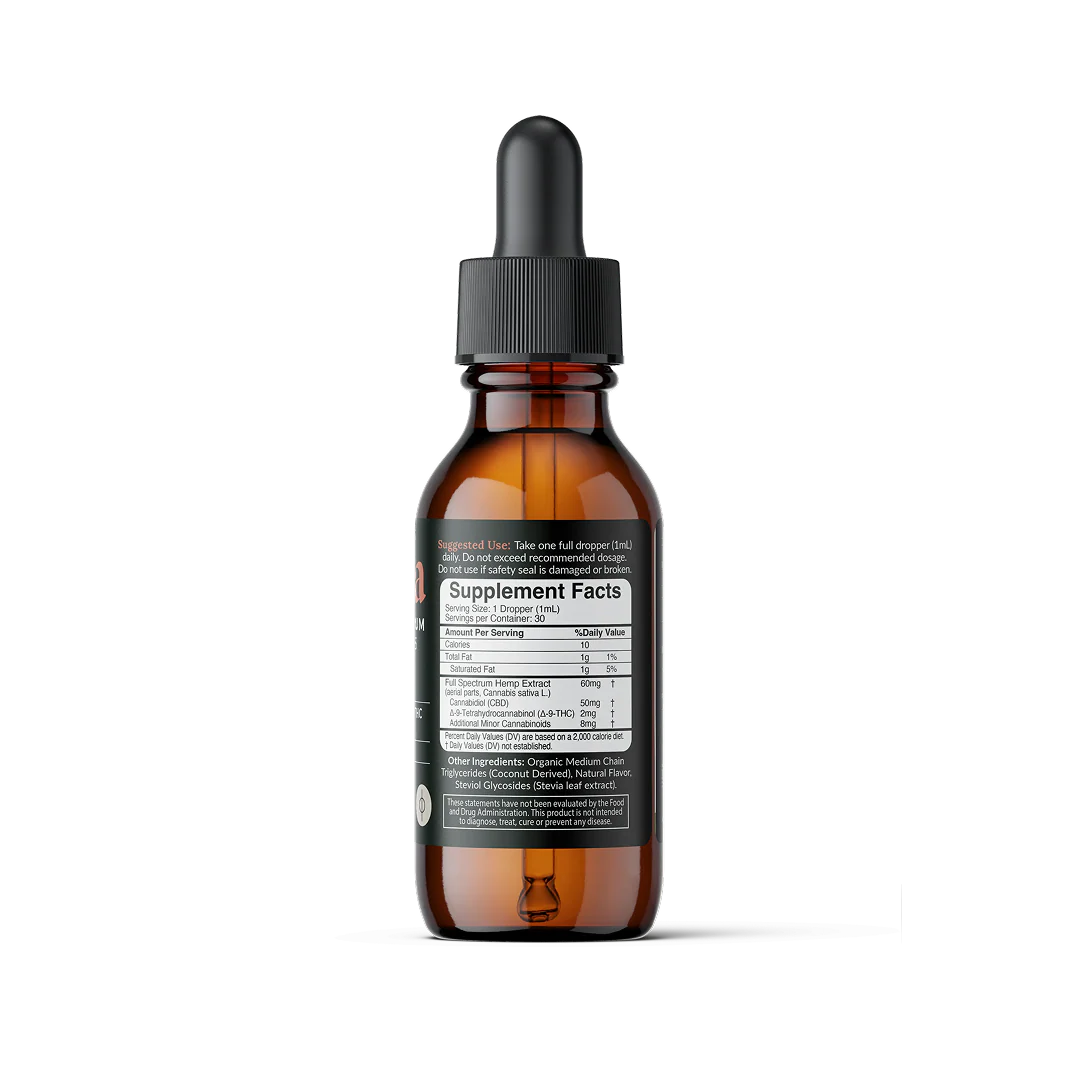 Full Spectrum CBD Tincture - Image 10