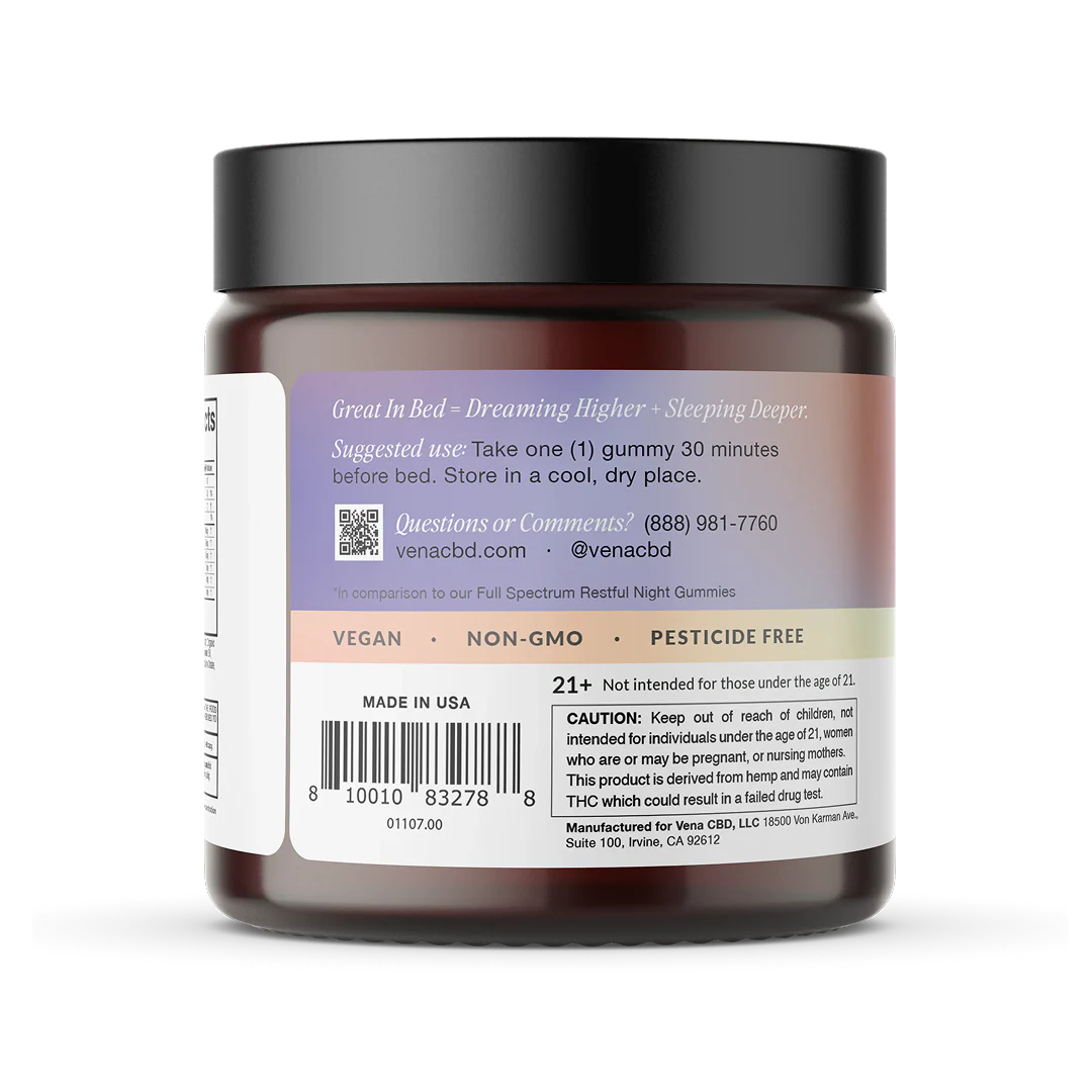 Lights Out Sleep THC Gummies - Image 9