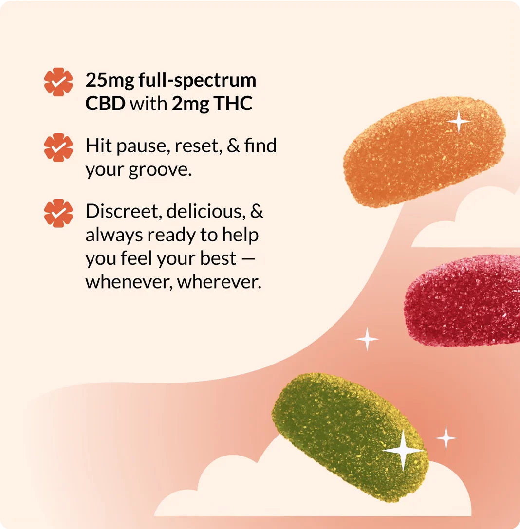 Full Spectrum CBD Bites Gummies - Image 3