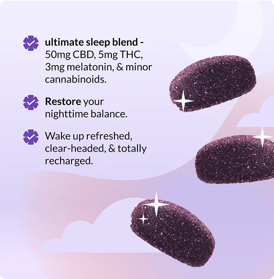 Lights Out Sleep THC Gummies - Image 3