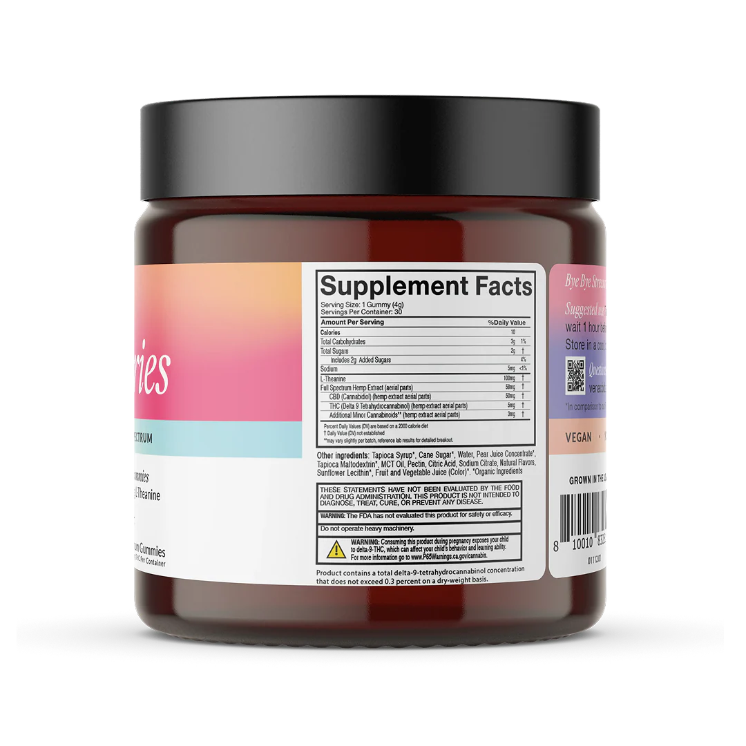 No Worries CBD THC Gummies - Image 8